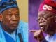Ganduje and Tinubu